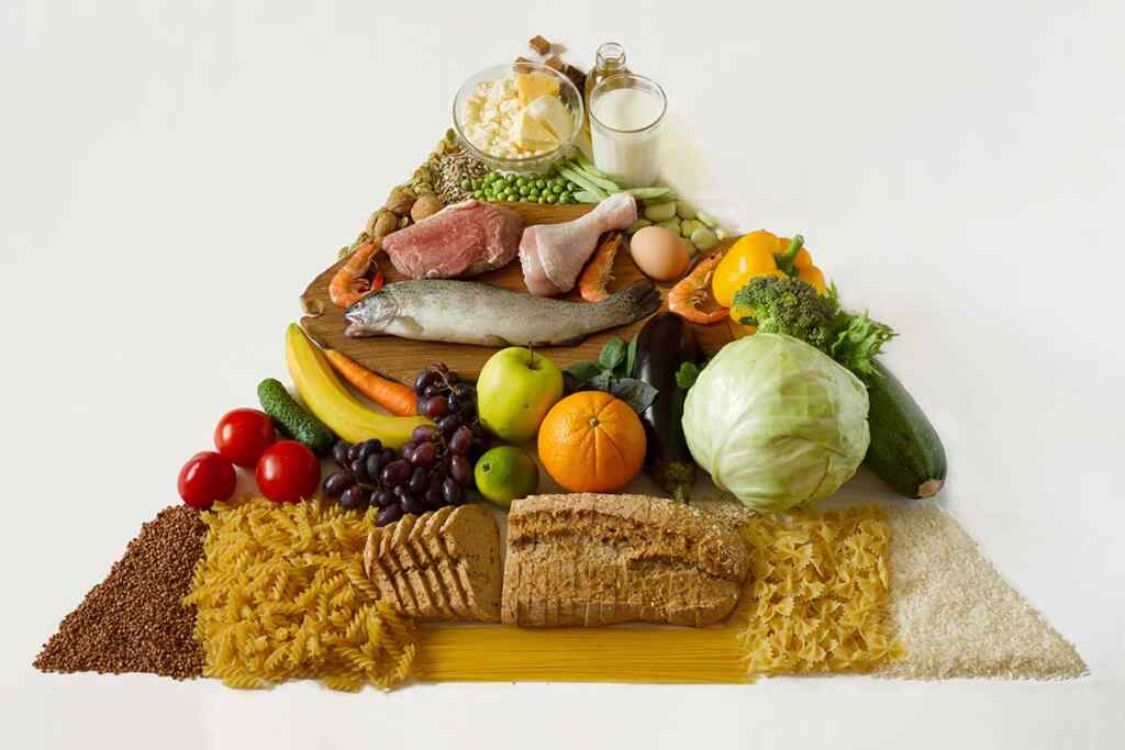 dieta mediterranea: piramide alimentare