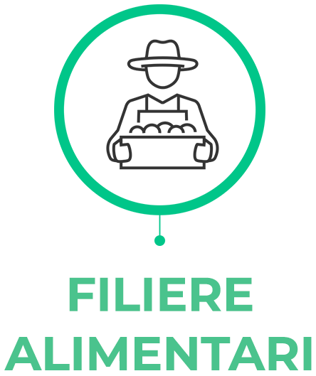 Filiere alimentari