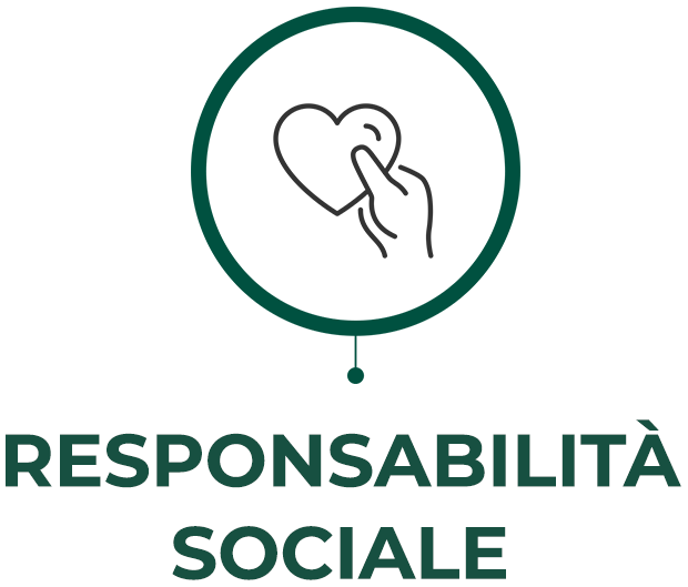 Responsabilità sociale